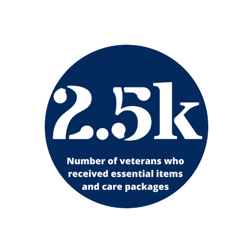 Homes For Veterans Homes for Veterans US